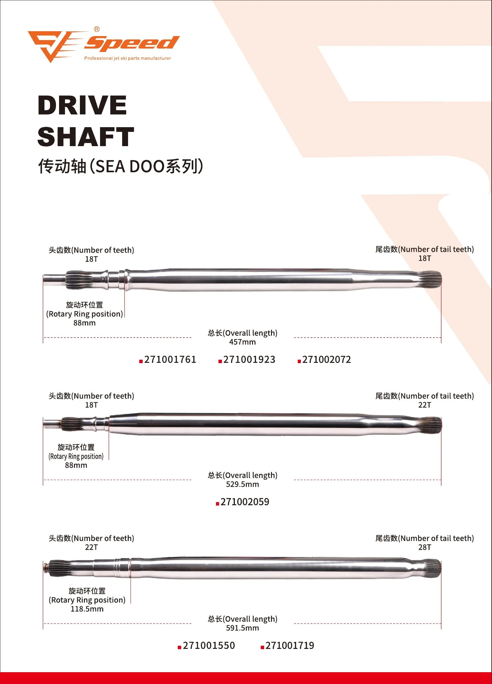 Speed product catalog, page 2