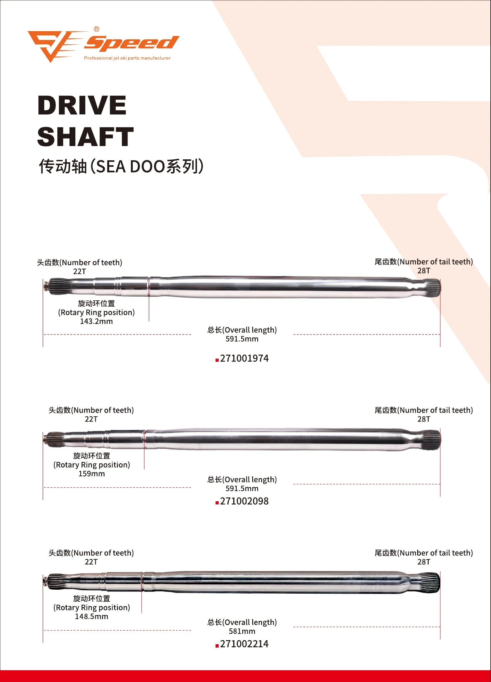 Speed product catalog, page 5
